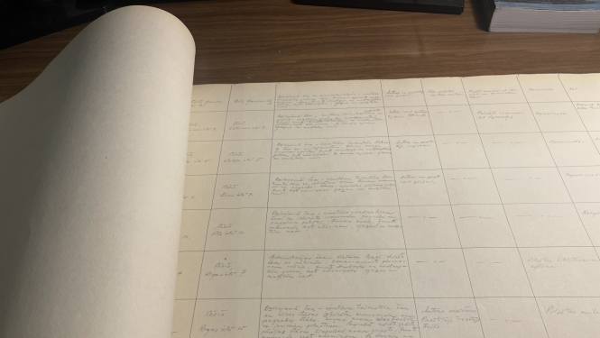 pieminekļu saraksts